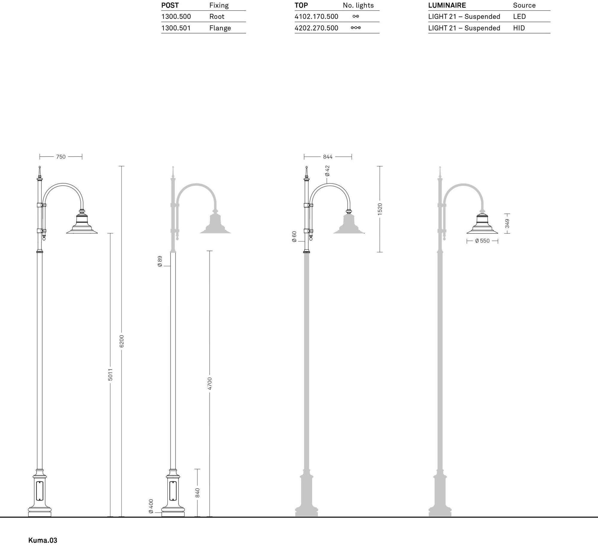 Neri уличный фонарь Kuma sun-id-1352396 - Вид №2