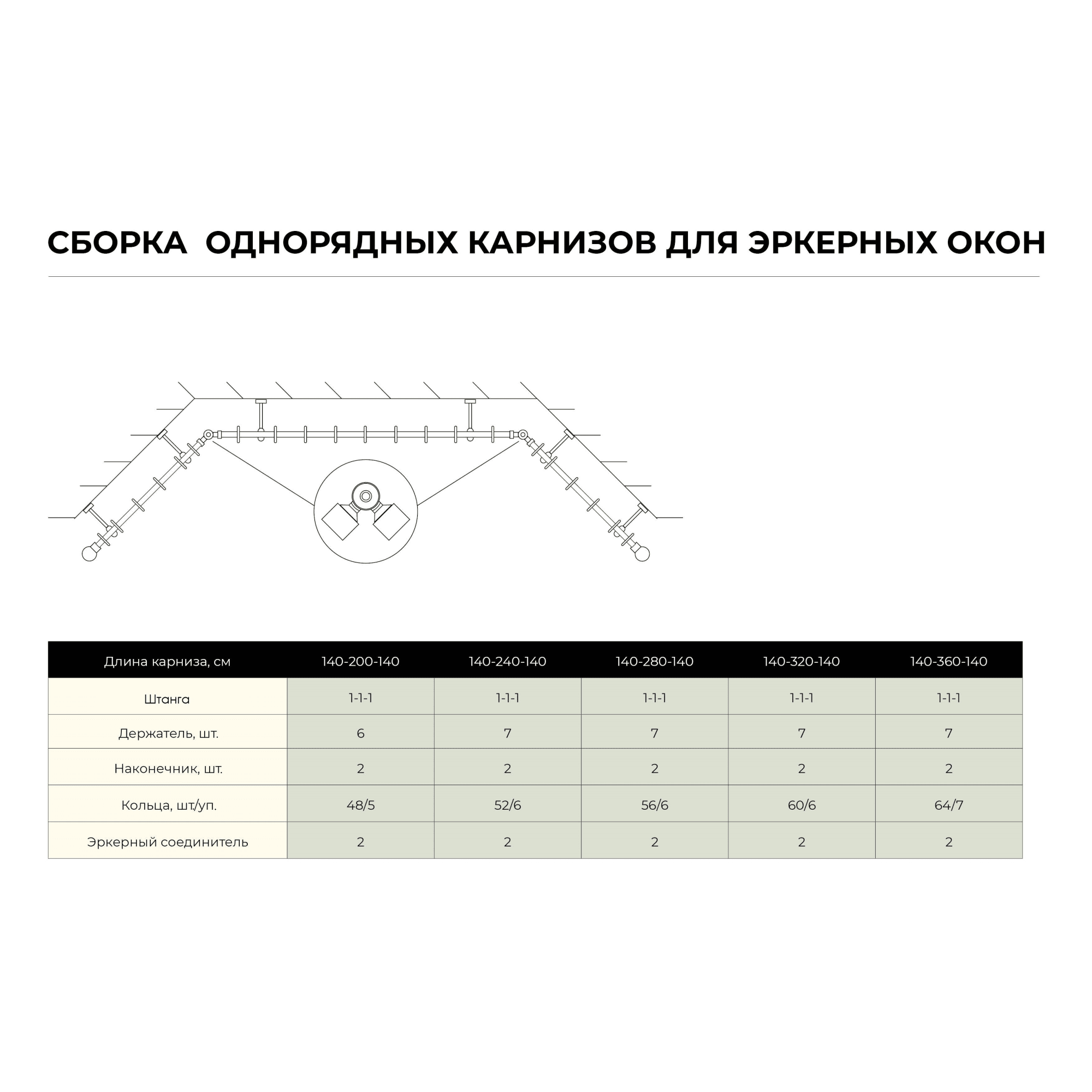 Santreyd Кольца с крючками для карниза золото антик 10 шт 82120649 STLM-0019564 - Вид №4