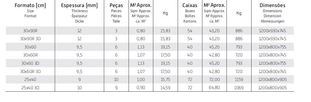 Внутренняя белая паста керамическое покрытие RECER Alliance ARCH-00009010