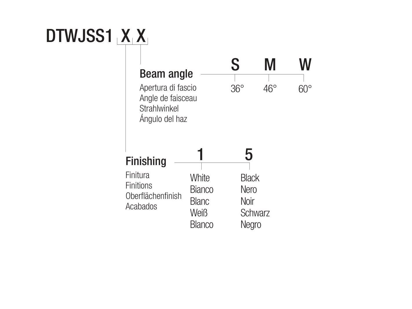 Регулируемый потолочный светодиодный прожектор Flexalighting JOS S DTW ARCH-00124421 - Вид №3