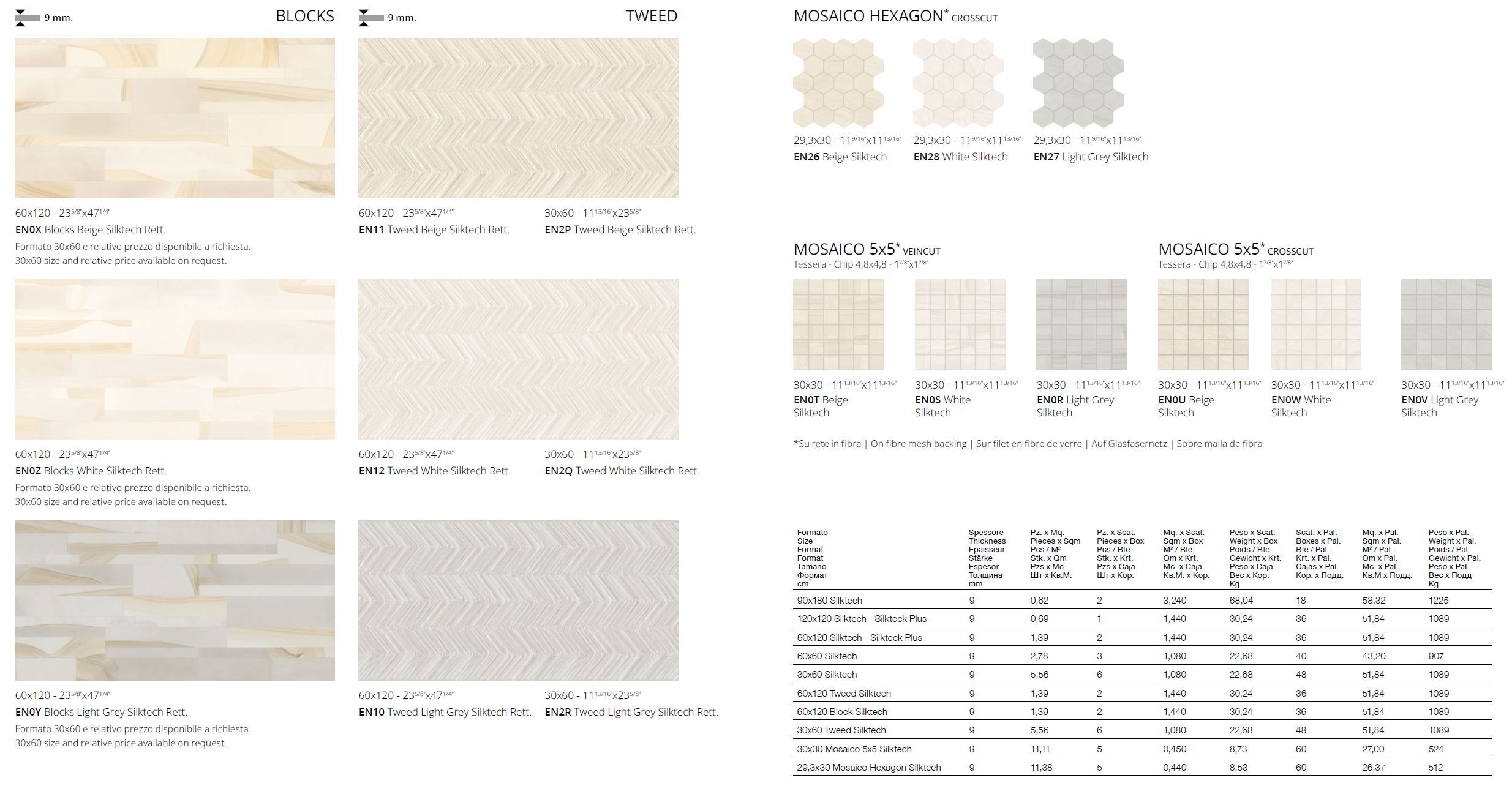 Пол / облицовка керамогранита с эффектом камня Provenza Varana Stone ARCH-00081474 - Вид №6