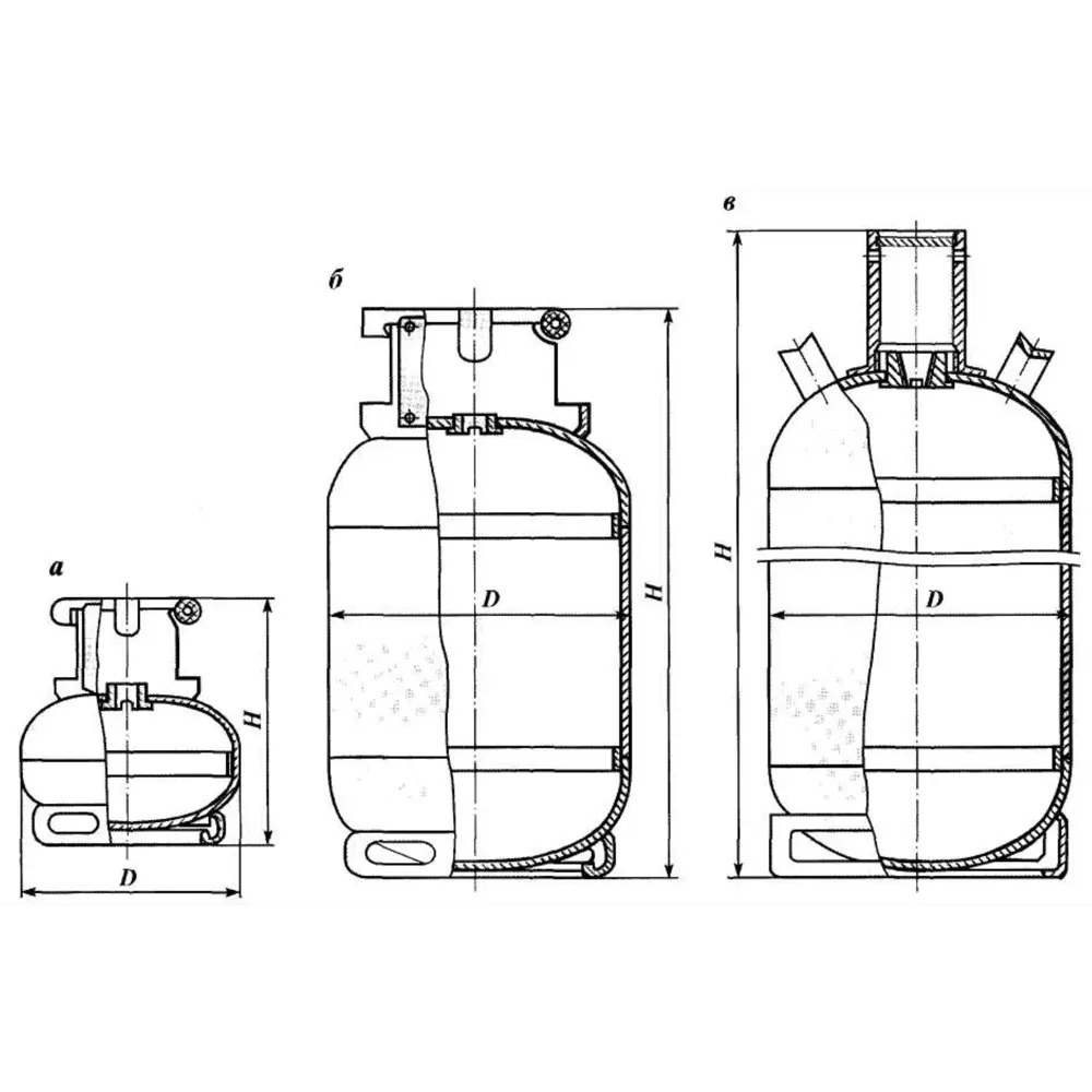 Газовый баллон БАЛСИТИ ВП1 50 л для ГБО и СНГ 89376510 STLM-1563612 - Вид №2