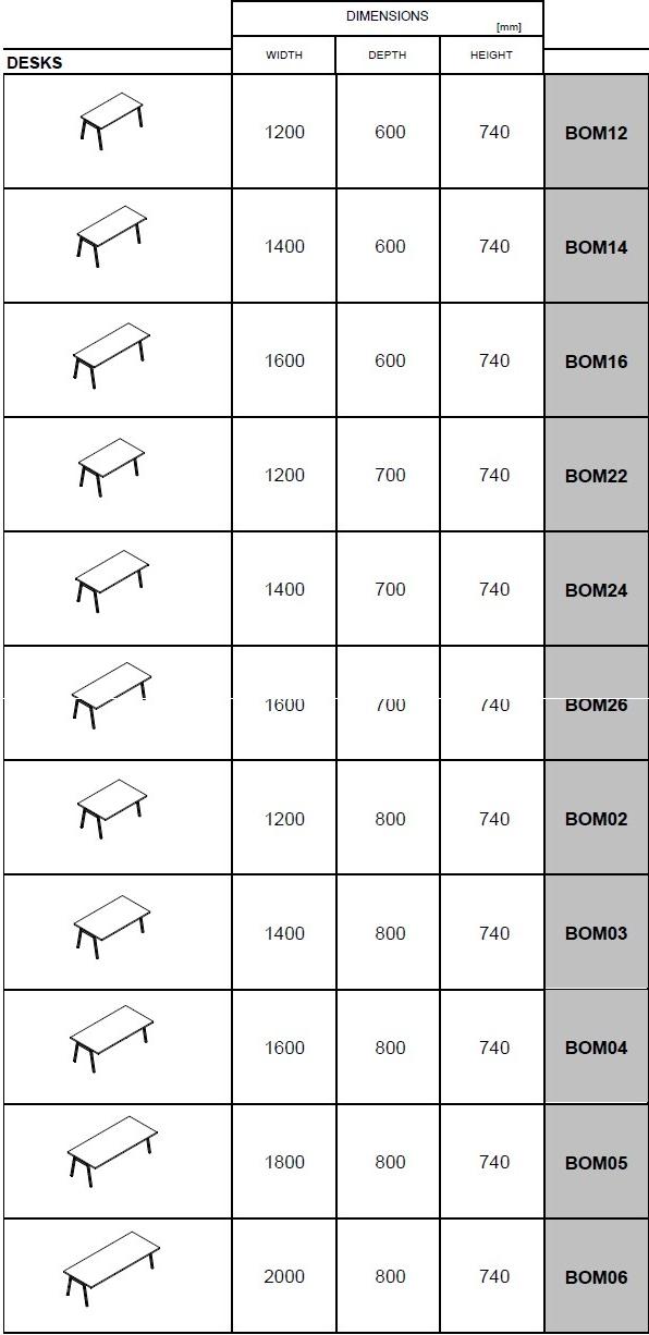 MDD Прямоугольный операционный стол из меламина Ogi sun-id-1378841 - Вид №6
