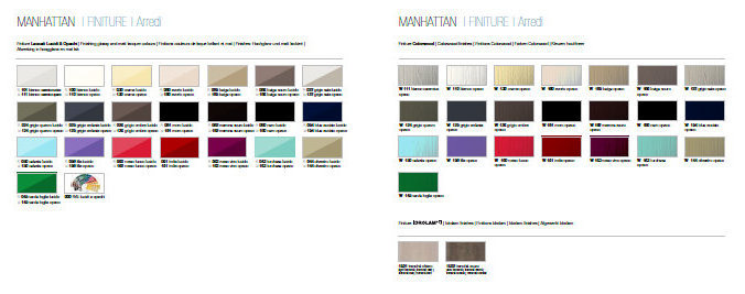 MANHATTAN 4 Комплект мебели cm 142,4 Berloni Bagno 42962 - Вид №1