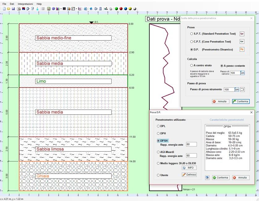 CDM Dolmen Повторная обработка результатов пенетрометрических испытаний sun-id-1370064 - Вид №7