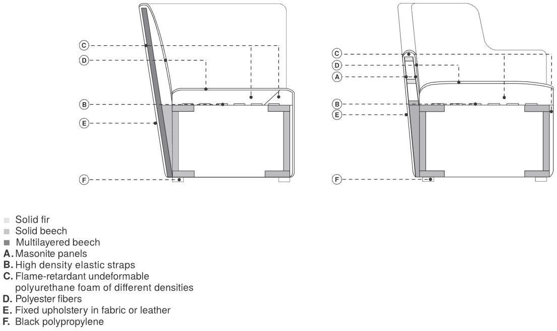 La Cividina 3-х местный диван контрактный Velour sun-id-1353306 - Вид №3