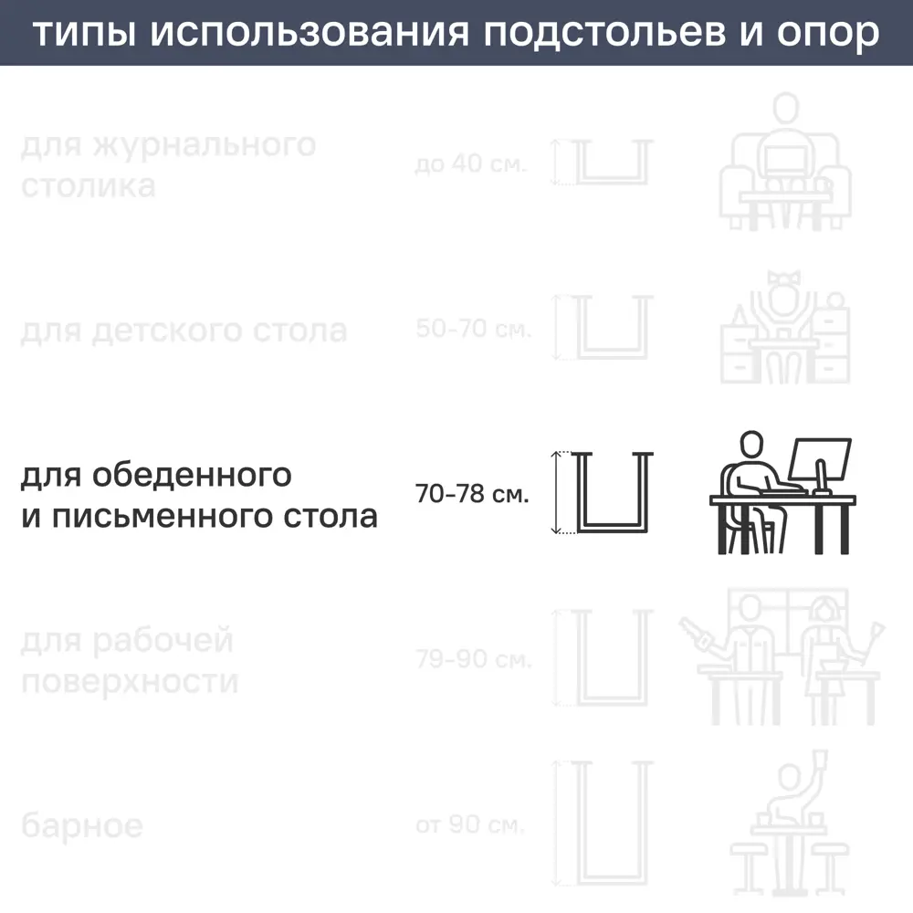 Подстолье для обеденного и письменного стола 71 см сталь цвет черный сатинированный DUCKANDDOG STLM-2012403 - Вид №1