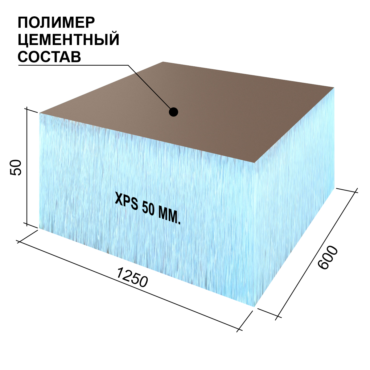 RPG19OPT50 RPG Панель для утипления фасада 1250x600x50 PACK RPG PANEL Optima - Вид №1