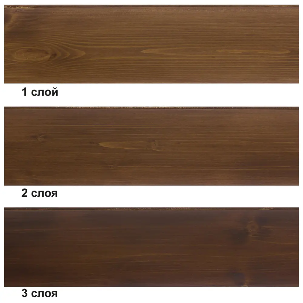 Dufa Wood Protect - антисептик для дерева цвет палисандр 0.75 л 14724448 STLM-0005071 - Вид №4