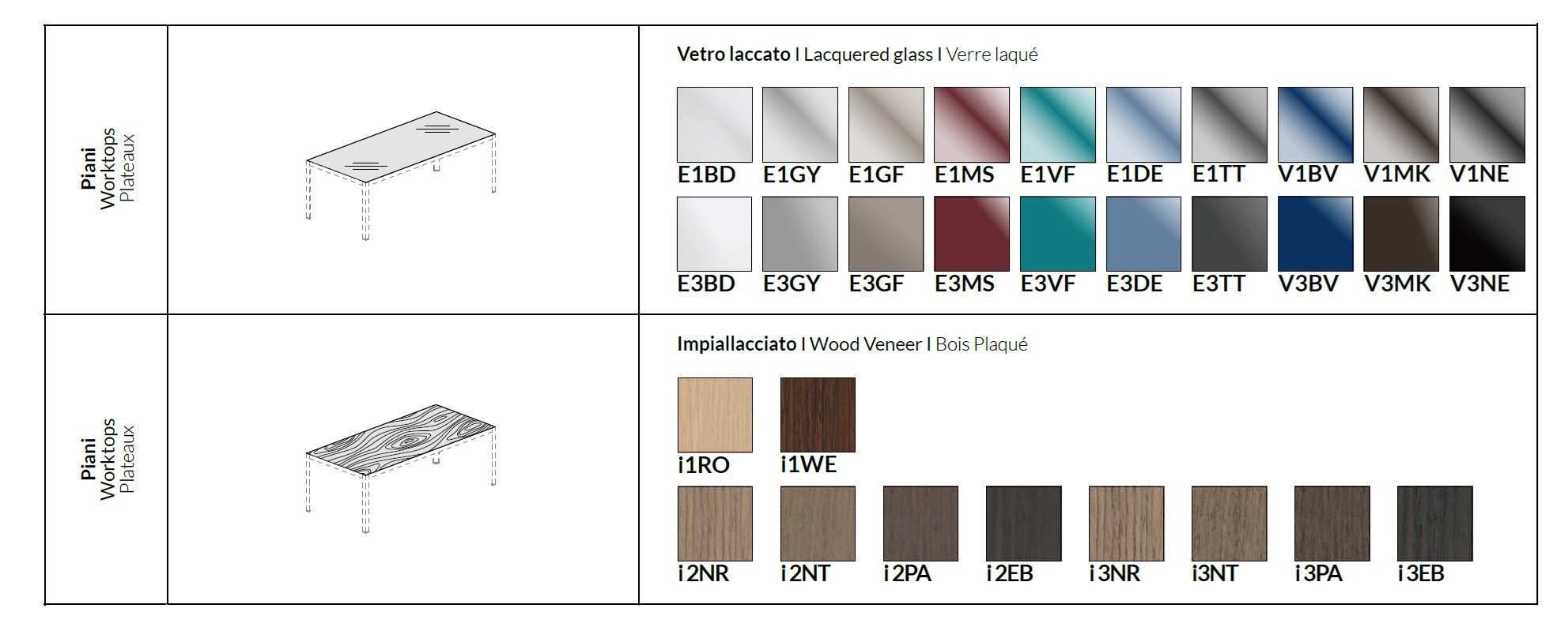 Стол Laminam® About Office Hype ARCH-00041574 - Вид №4