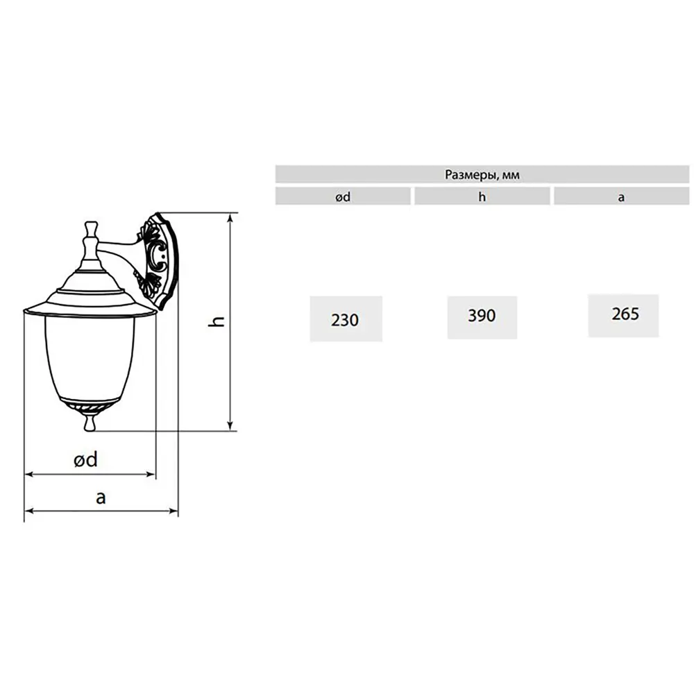 Настенный светильник TDM ELECTRIC «Прага» для уличного освещения 82441661 STLM-0027348 - Вид №8