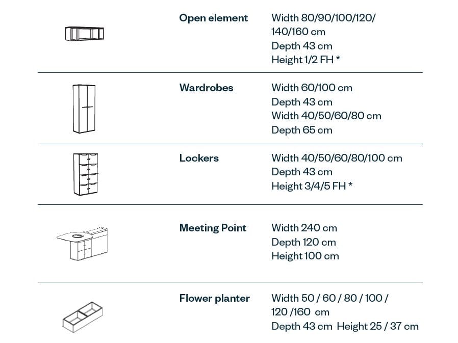 Высокий офисный шкаф из меламина с колесами Haworth Be_Hold ARCH-00108885 - Вид №2