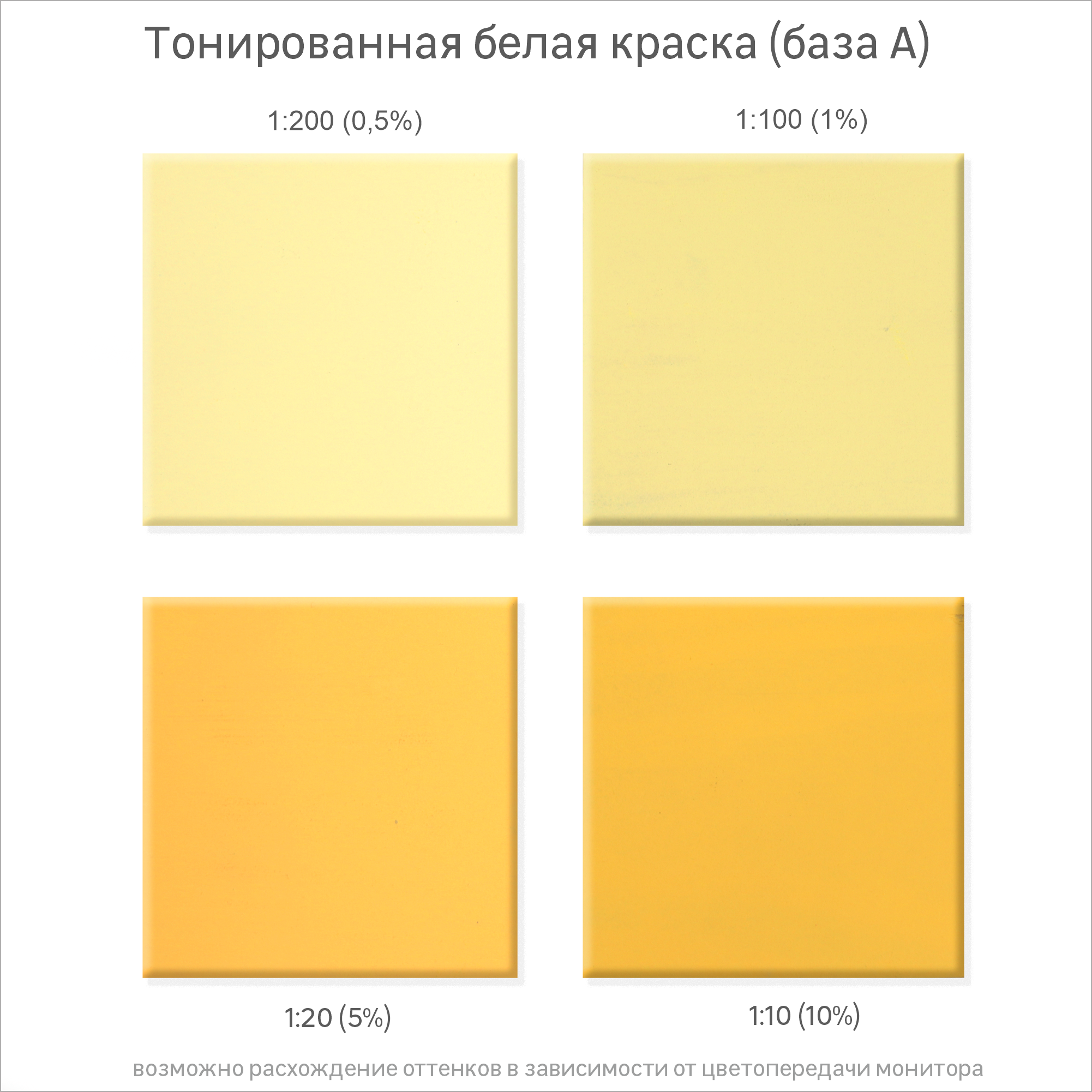 Колеровочная паста Luxens желтый 100 мл для создания индивидуальных оттенков 82540457 STLM-0029356 - Вид №3