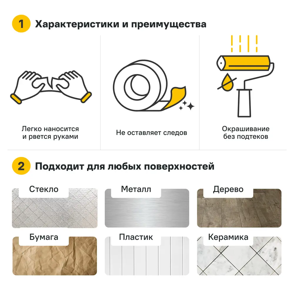 Малярная лента MONLID 25 мм x 50 м 89419400 STLM-2006361  - Вид №1