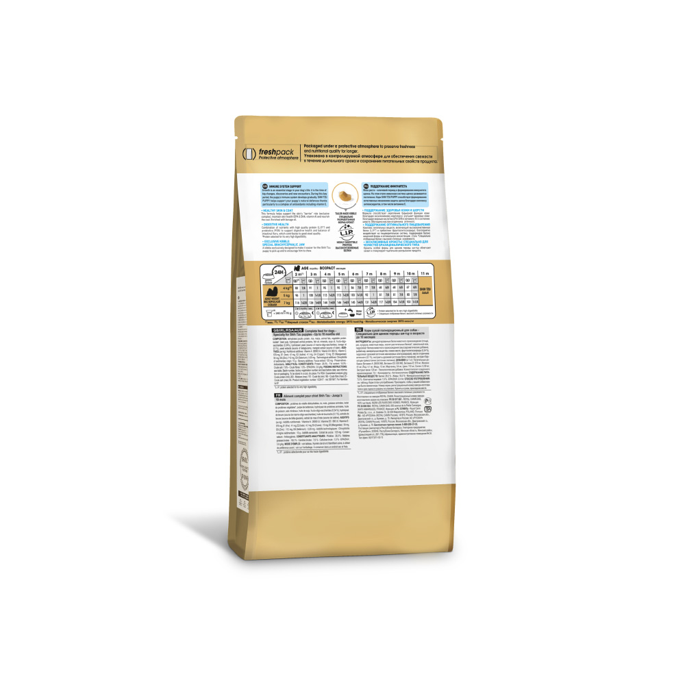 ПР0056348 Корм для щенков Shih Tzu для породы Ши-тцу сух. 500г ROYAL CANIN  - Вид №2