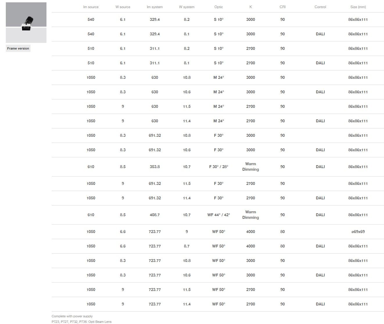 Литой алюминиевый поворотный встраиваемый прожектор iGuzzini Laser Blade L ARCH-00119915 - Вид №6
