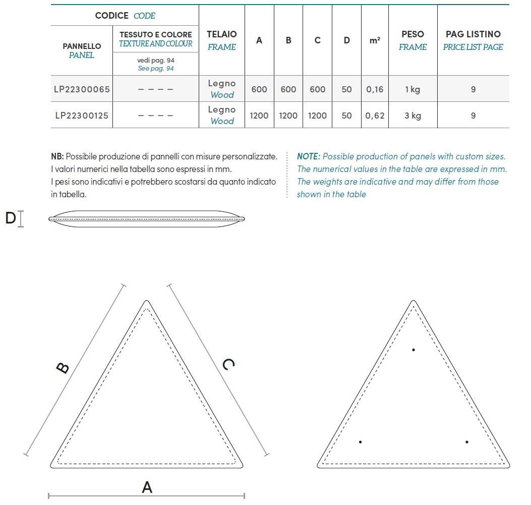 Звукопоглощающая потолочная акустическая панель ETERNO IVICA Phonolook ARCH-00002641 - Вид №6
