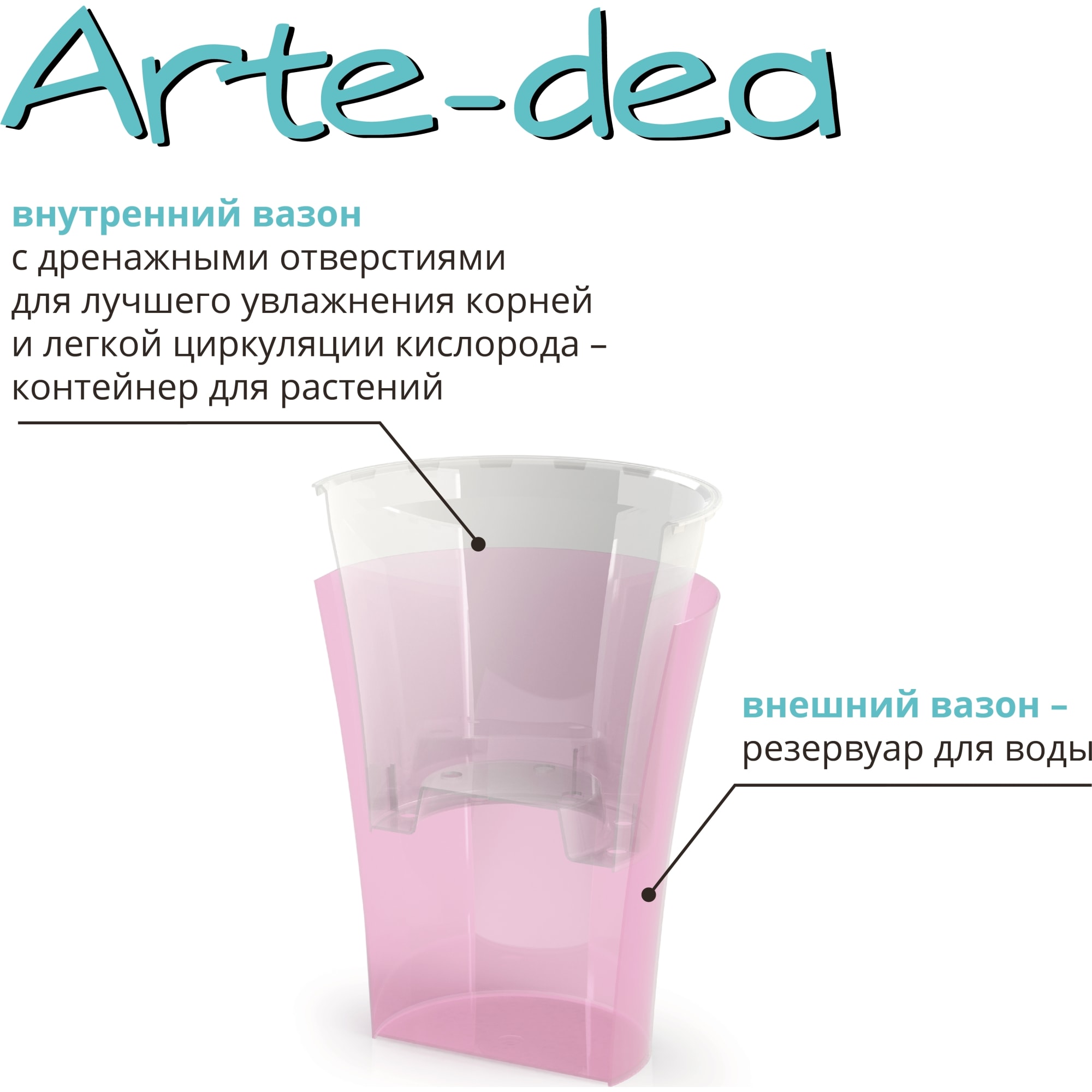 83406607 Горшок цветочный «» ø12.5 см, 1.25 л, пластик, дымчатый Арте-дея Santreyd  - Вид №1