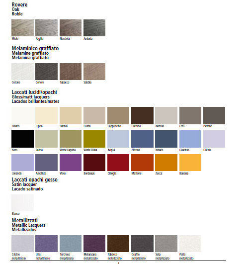 IN38 INDICE Комплект мебели для ванной комнаты 142,8 см ARDECO Ardeco S. R. L 42829 - Вид №1