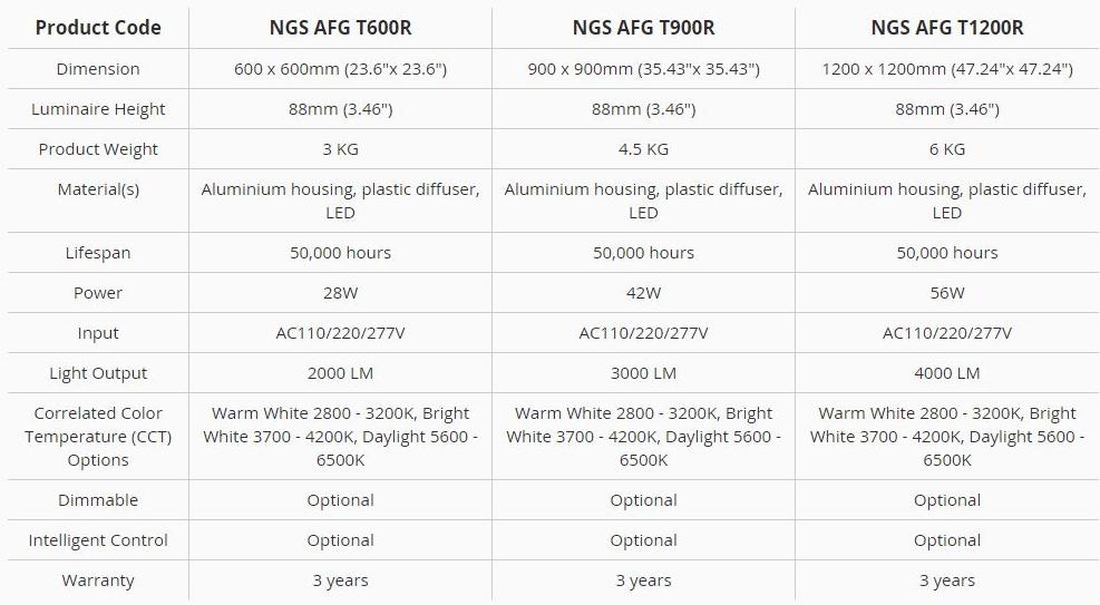 Neonny Светодиодная подвесная лампа Sky garden light - lampade a sospensione sun-id-1354490 - Вид №2