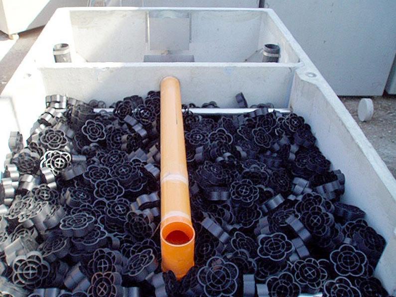 Gazebo Моноблочная система приямка Imhoff с анаэробным фильтром sun-id-1504873 - Вид №2