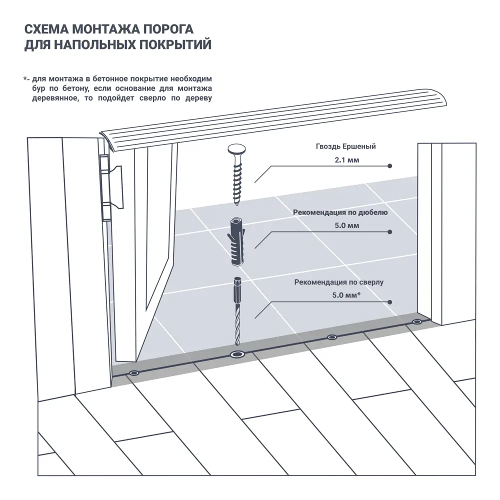 Порог разноуровневый Artens для стыков напольных покрытий, золото 17855101 STLM-0008810 - Вид №4