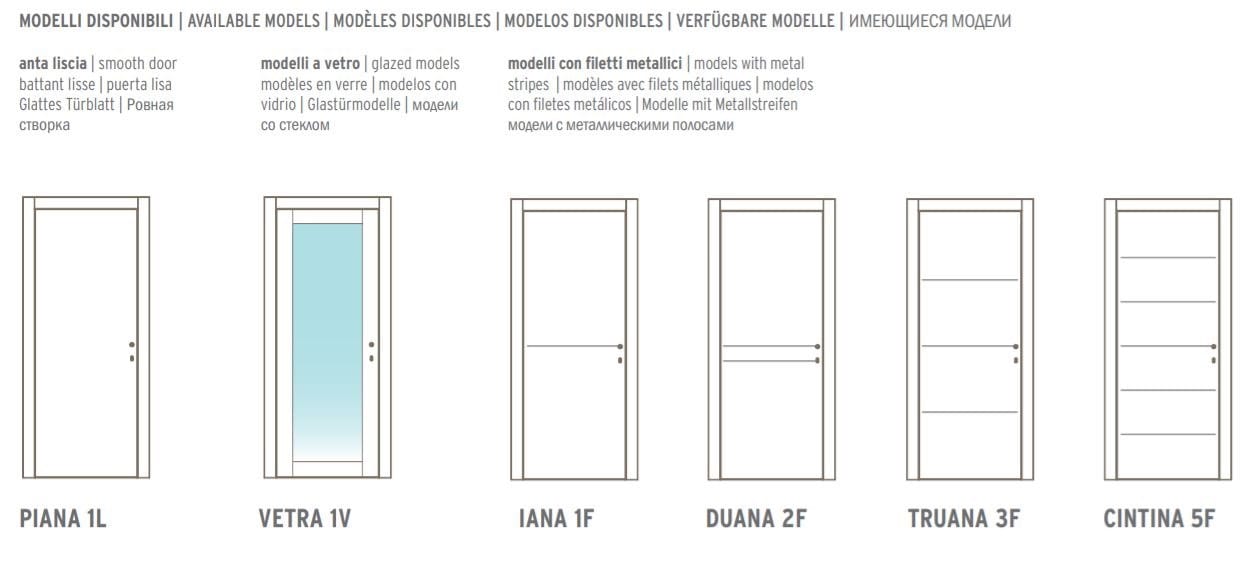 Лакированная ламинированная дверь GIDEA 1000Colours ARCH-00085323 - Вид №2