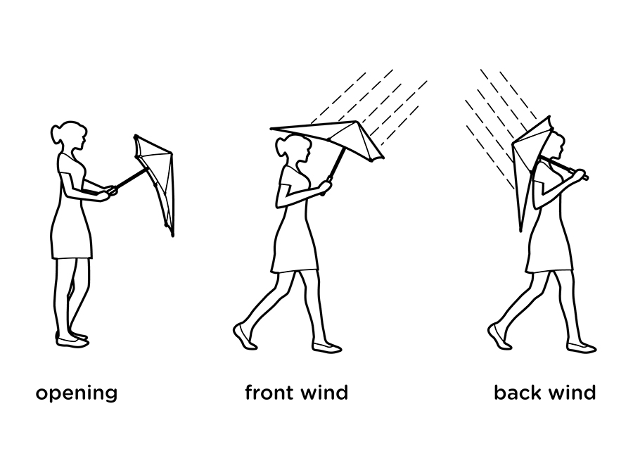 2011095 Зонт-трость ° original shiny silver SENZ  - Вид №10