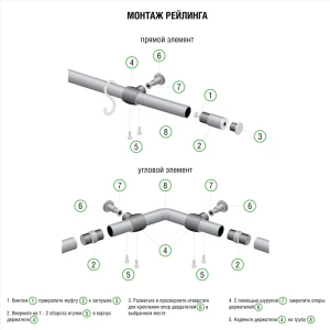 Держатель рейлинга Delinia 50х20х20 мм цвет бронза 15869438 STLM-2095798