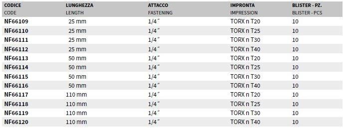AKIFIX Вставить sun-id-1372283 - Вид №17