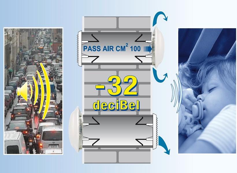 First Corporation Акустический редуктор для существующих вентиляционных отверстий La ventilazione Ufor - Вид №3
