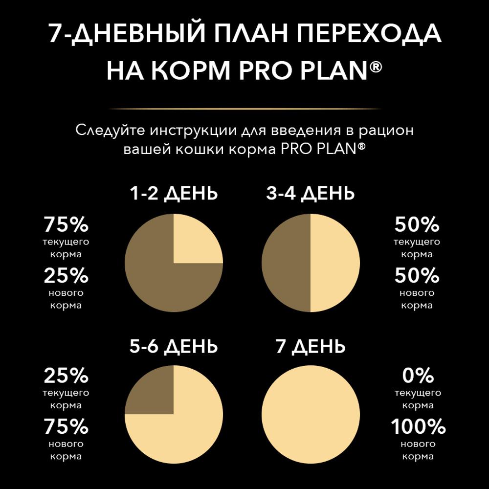 ПР0034183 Корм для кошек старше 7 лет, индейка сух. 10 кг Pro Plan  - Вид №7
