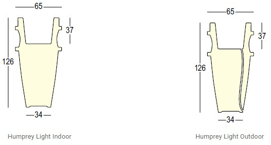 Plust Торшер из полиэтилена Humprey sun-id-1366647 - Вид №2