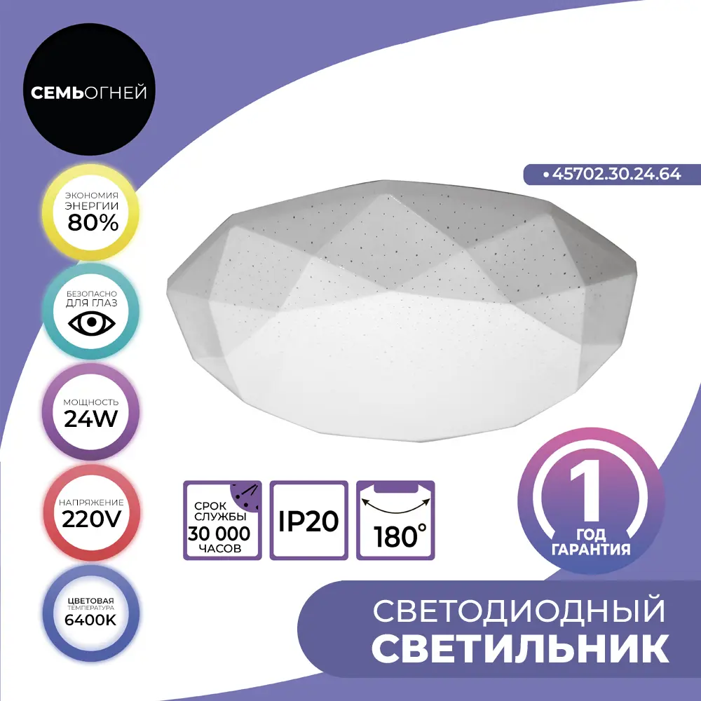 Светильник настенно-потолочный светодиодный Эйри, 9 м², 18 Вт, холодный белый свет, цвет белый матовый 83161289 STLM-2000921 СЕМЬ ОГНЕЙ  - Вид №3