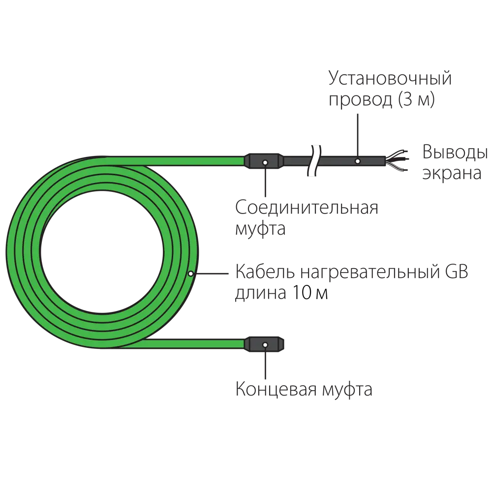 Нагревательный кабель для теплого пола GB-150 10 м, 150 Вт 82150017 STLM-2022559 GREEN BOX  - Вид №5