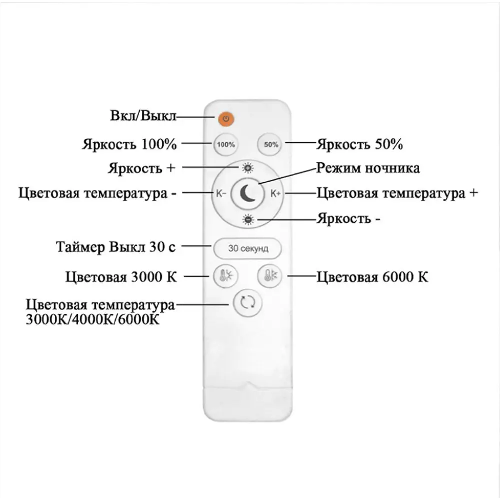 Люстра потолочная светодиодная Семь огней SF7096/3C-WT 67 Вт STLM-2137306 - Вид №8