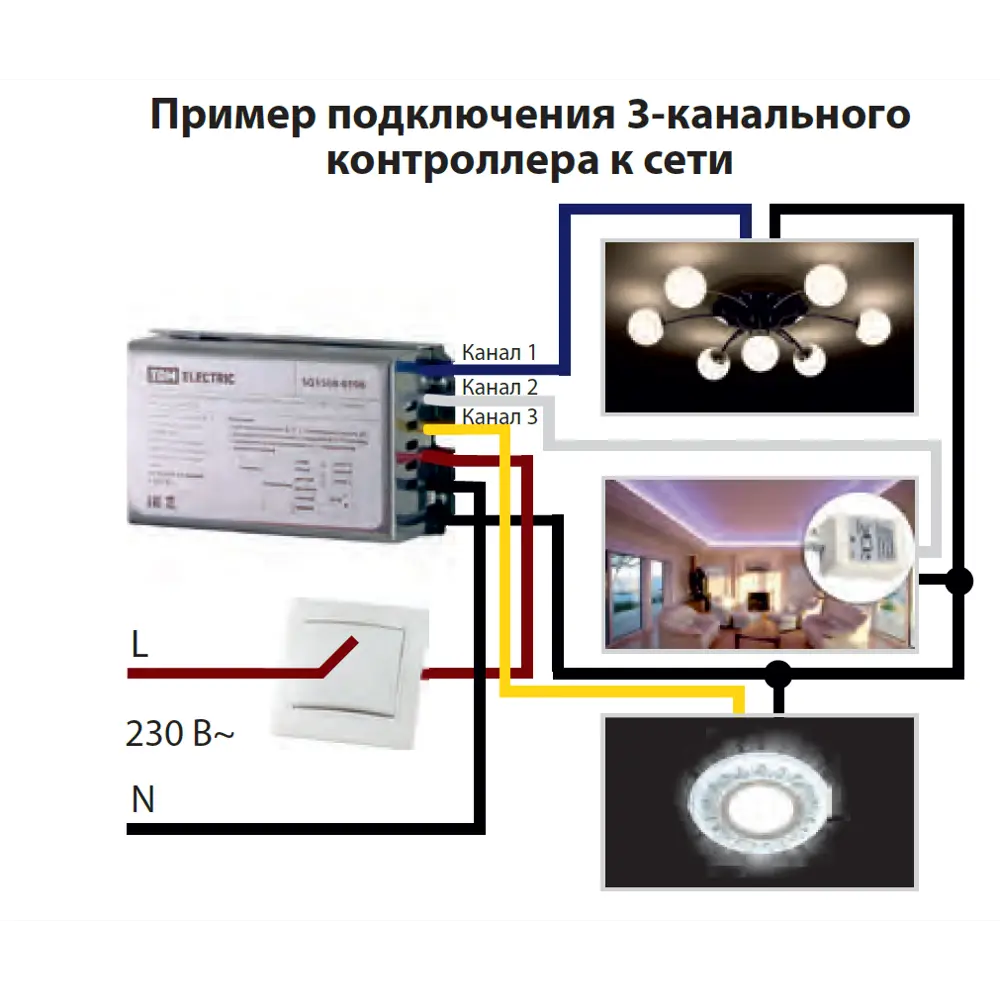 Santreyd: Умный пульт управления освещением на 3 канала 18864165 STLM-0013298 - Вид №7