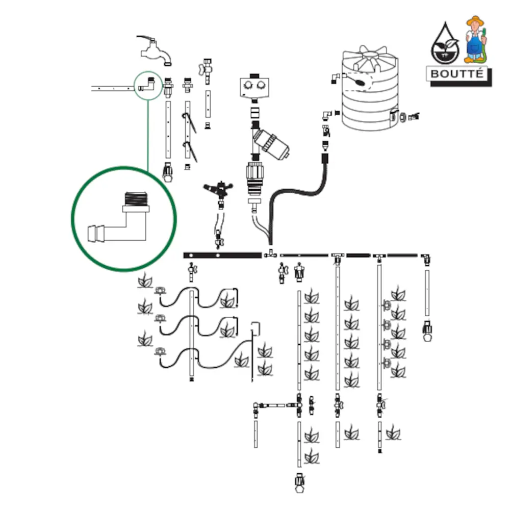 Угловой фитинг BOUTTE для капельного полива 3/4"x16 мм 87270965 STLM-0962376 - Вид №2