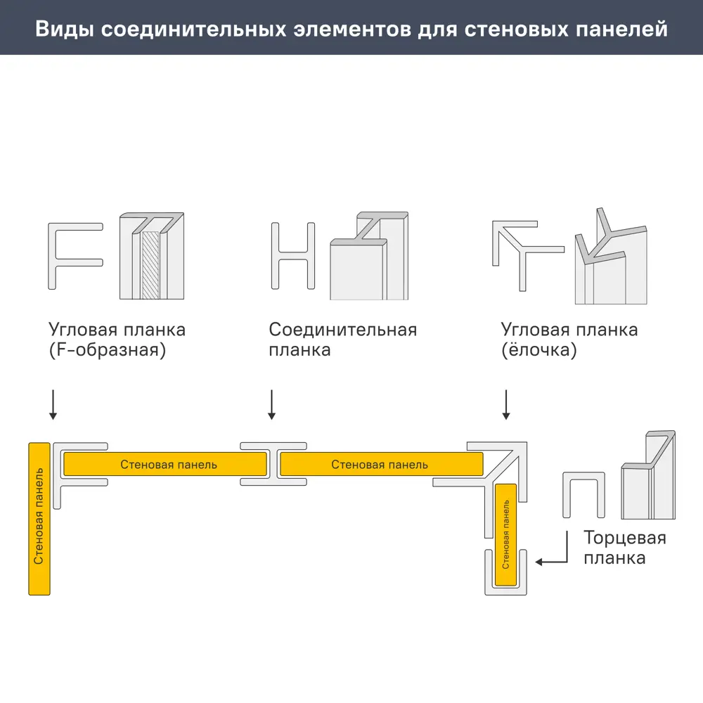 Стеновая панель для кухни KONSENSA Самдал 240x0.6x60 см ДСП цвет коричневый STLM-2032616 - Вид №4