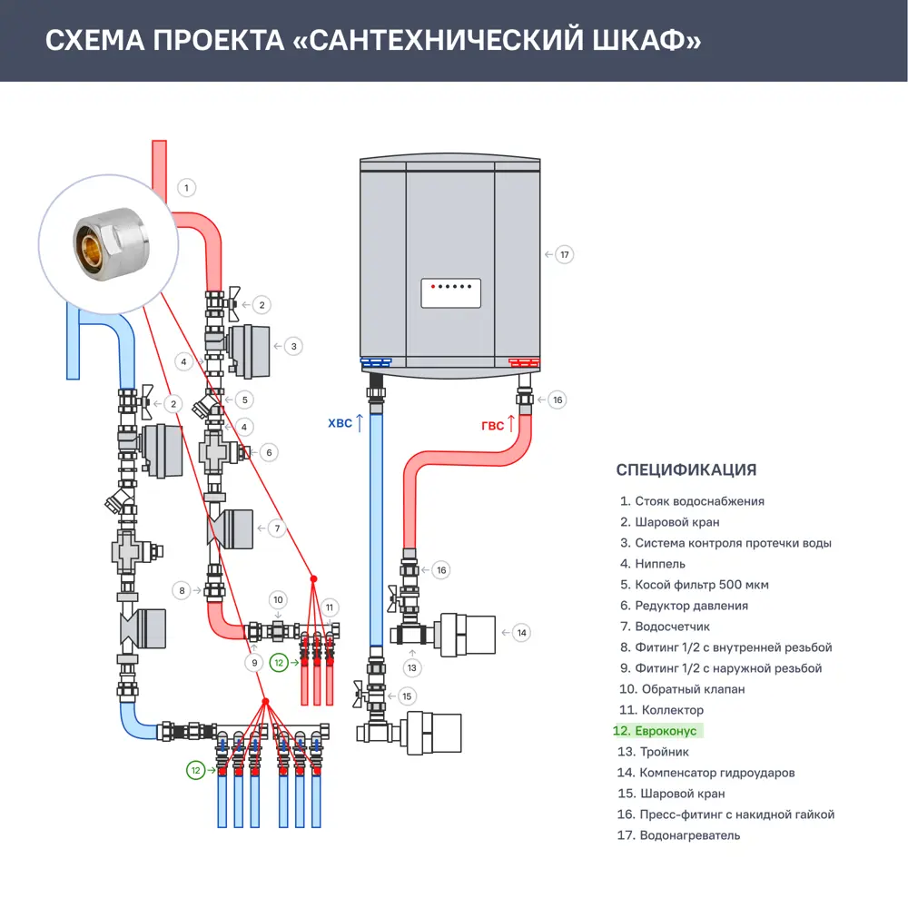 Латунный евроконус Stout 3/4" для труб PEX 82431559 STLM-0027240 - Вид №6