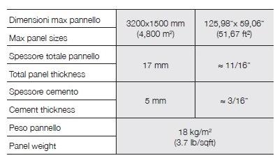 GammaStone Панель из цементного раствора, армированная волокном Gammastone gfrc plus air sun-id-1494488 - Вид №4