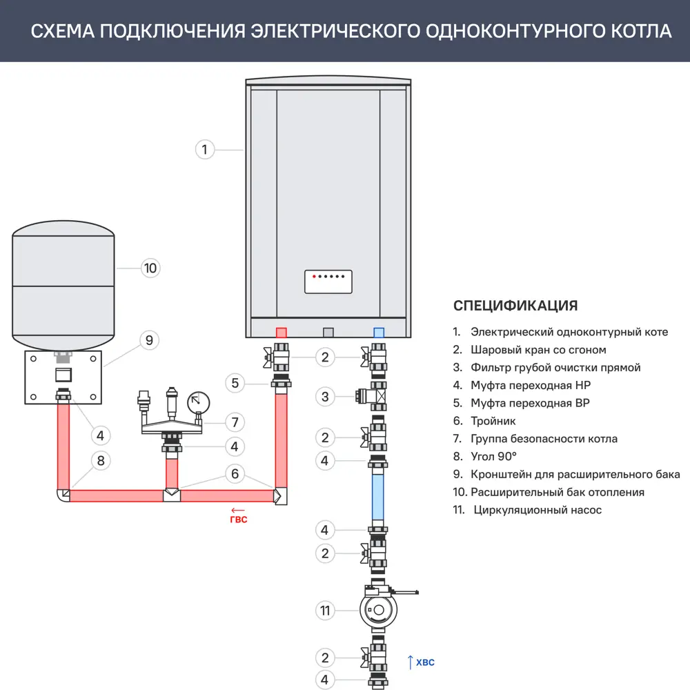 Электрический котел 12 кВт Zota LUX 12 380 В одноконтурный настенный STLM-2166218 - Вид №4