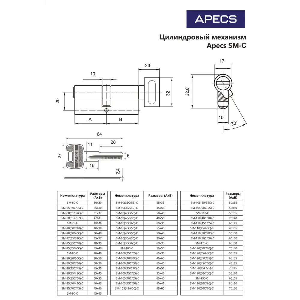 Цилиндровый механизм APECS Pro с ключом-вертушкой для металлических дверей 84168052 SM STLM-0046667 - Вид №4