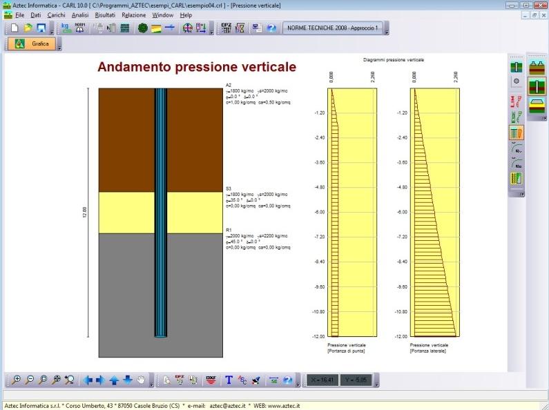 Aztec Informatica Расчет предельной нагрузки и осадки фундаментов sun-id-1410995 - Вид №4