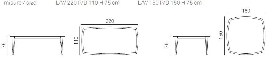 Gruppo Tomasella Квадратный стол Bloom sun-id-1369331 - Вид №1