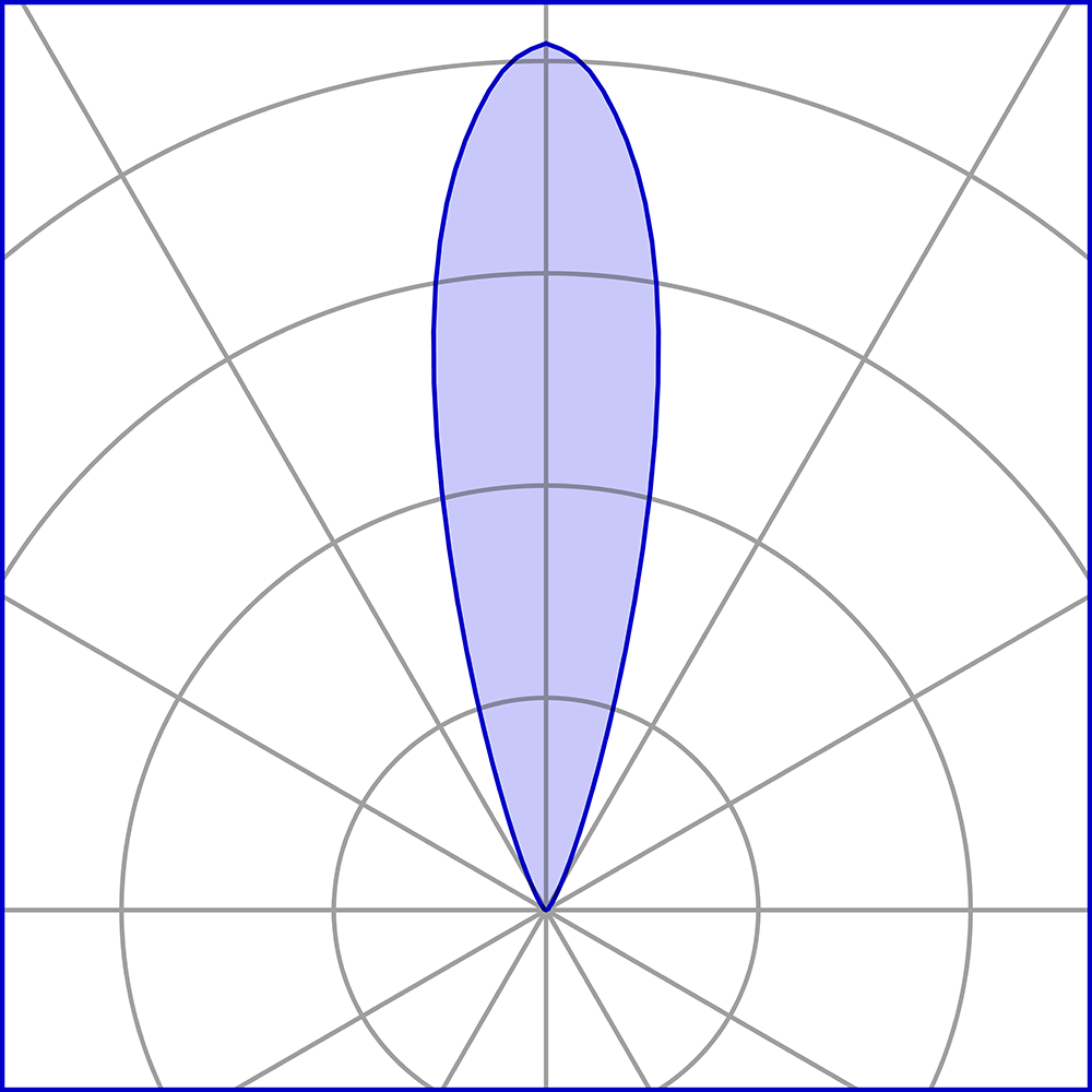 8402613 Встраиваемый в пешеходный пол Platek MINI  MINI - LED 3000K 28° - Вид №20