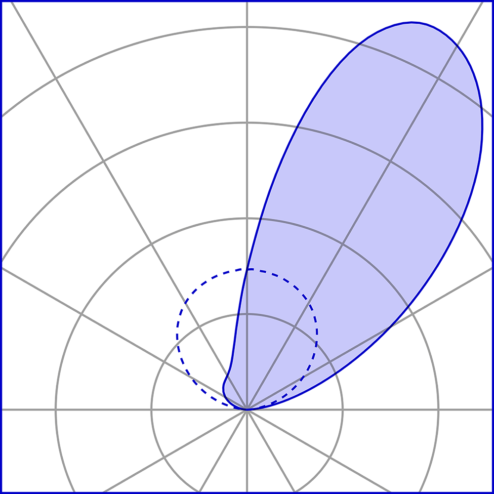 8498369 Встраиваемый в пешеходный пол Platek MINI CORNICHE Incasso   MINI CORNICHE 300 mm - LED 4000K Asymmetrical  - Вид №7