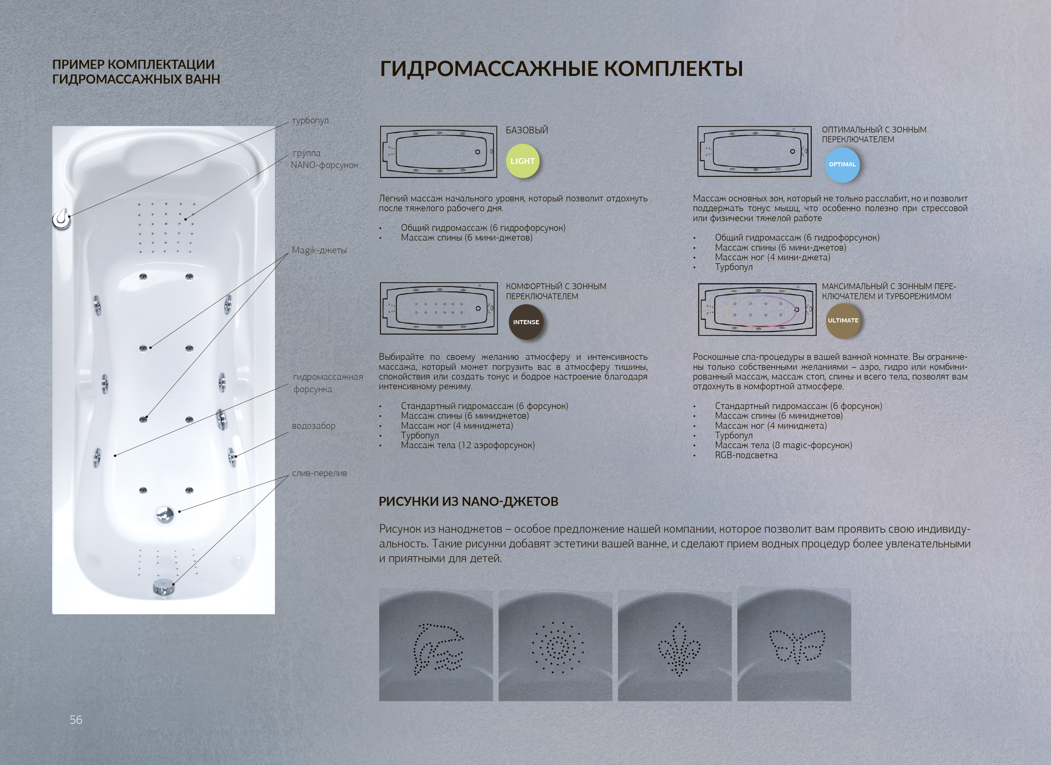 У91314 Ванна Marka One MODERN 180x70 1 Marka MODERN - Вид №9