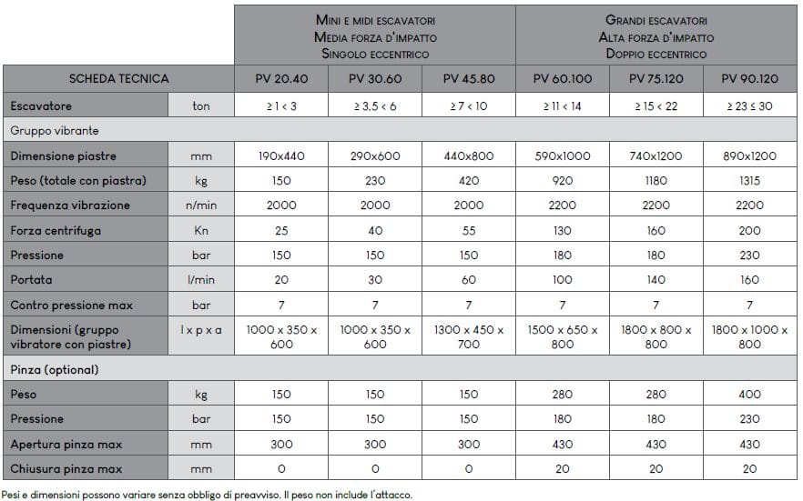 Вибрационная плита и Копер C.M PV ARCH-00122963 - Вид №3