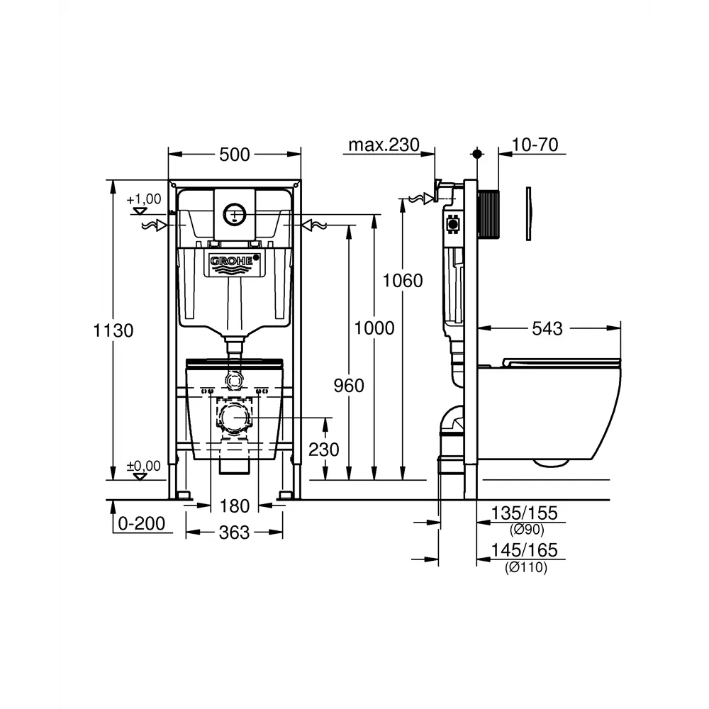 Комплект инсталляция и унитаз Grohe Start Loop Сет Solido3: 5 в 1 83247241 STLM-2057126 - Вид №5